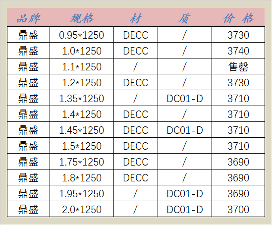 [ Powered by 力哥 ]
