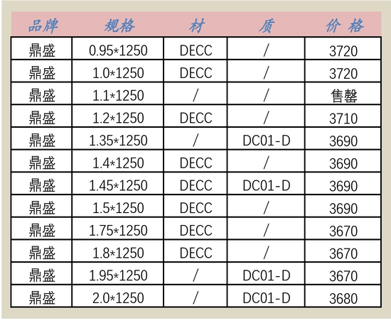 [ Powered by 力哥 ]