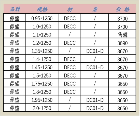 [ Powered by 力哥 ]