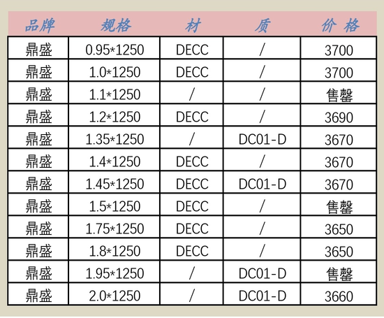 [ Powered by 力哥 ]