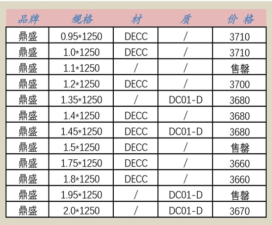 [ Powered by 力哥 ]